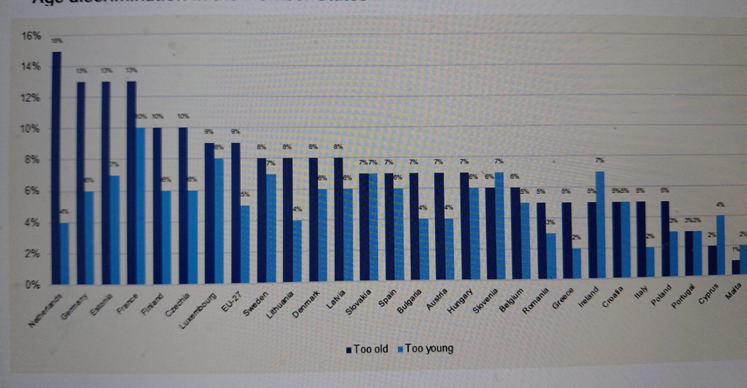Yksinäisyys- vanhusten ja nuorten yhteinen asia