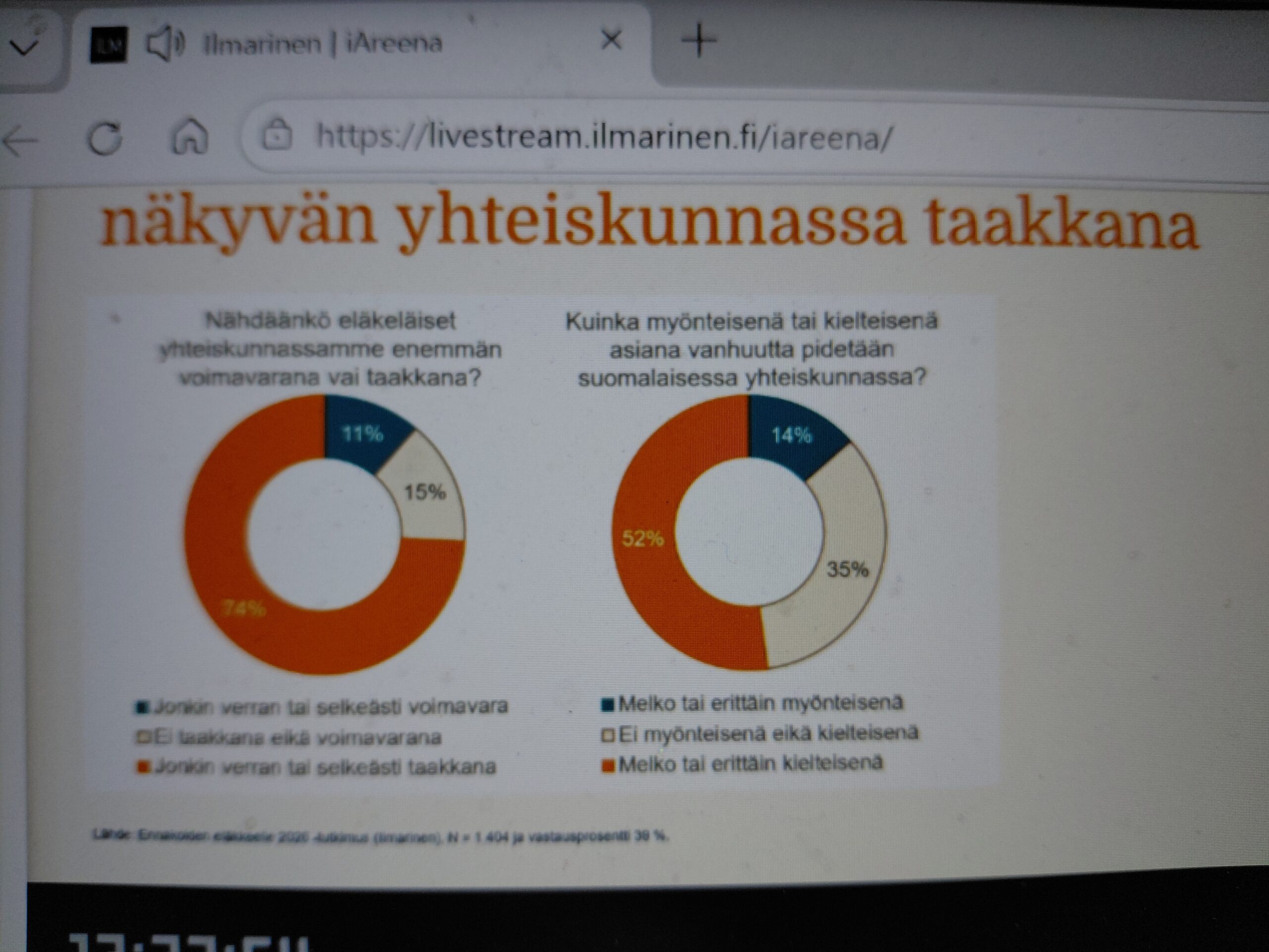 Vanhusten oikeus ihmisarvoiseen hoivaan turvattava